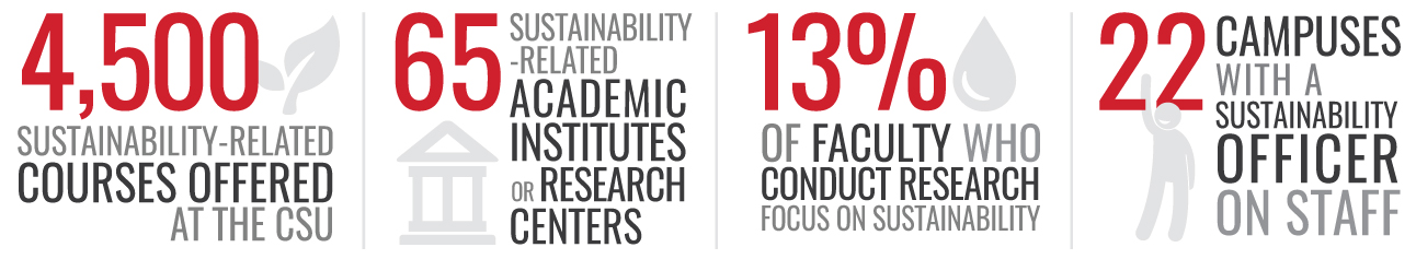 Sustainability-Infographic.jpg