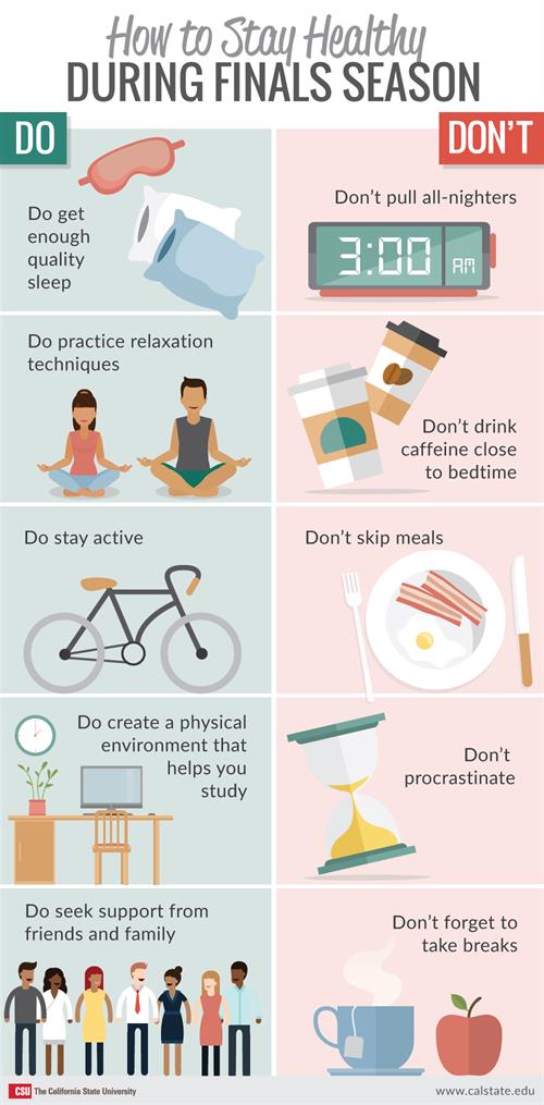 Staying Healthy During Finals Season from CSU.  A list of Do's and Don'ts.  Do get enough sleep, practice relaxation, stay active, create a physical environment that helps you, and seek support from friends and family.  Don't pull all-nighters, drink caffeine close to bedtime, skip meals, procrastinate, nor forget to take breaks.
